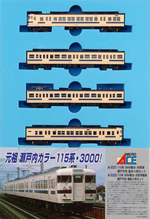 近郊型電車(国鉄/JR)