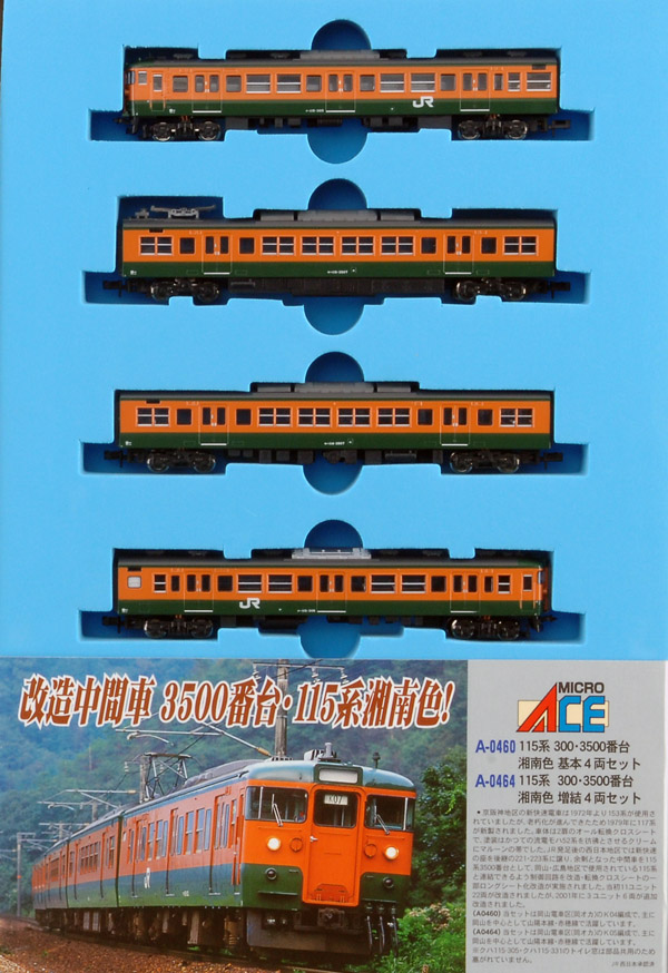 近郊型電車(国鉄/JR)